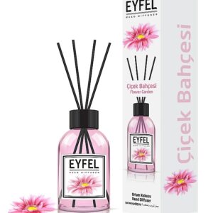 Perfume Reed Diffuser Box